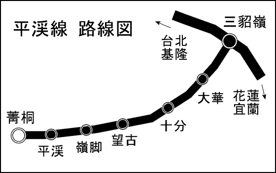 平渓線 路線図
